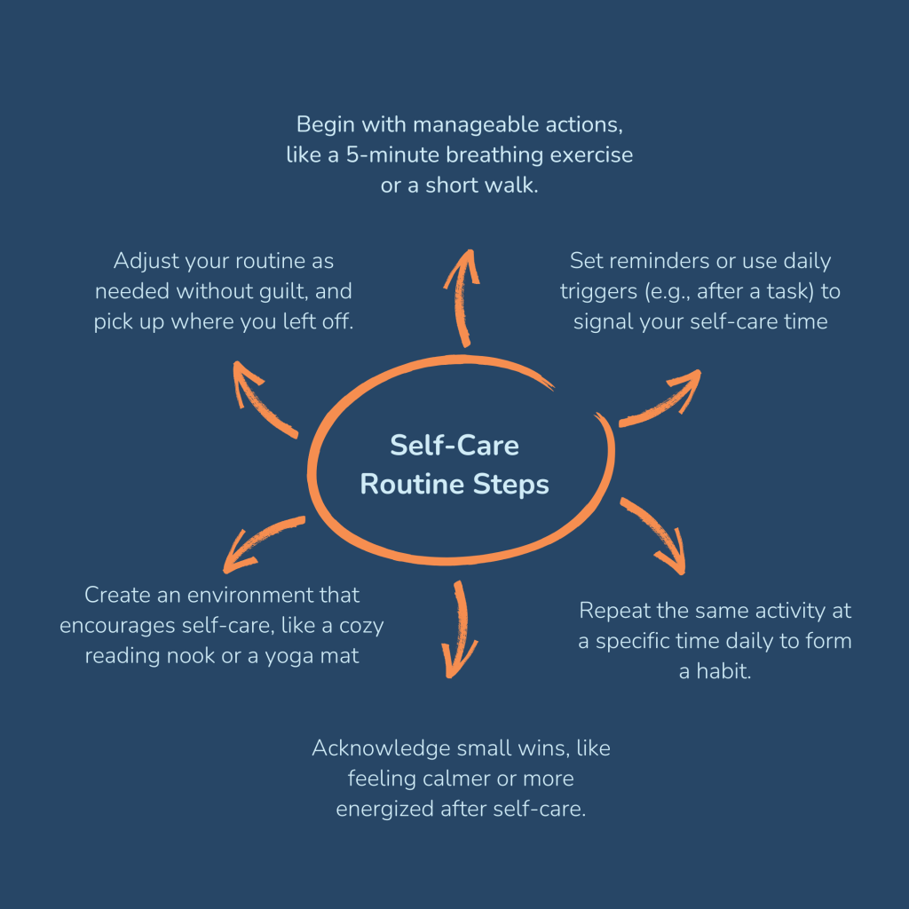 Self Care tips for Caregivers