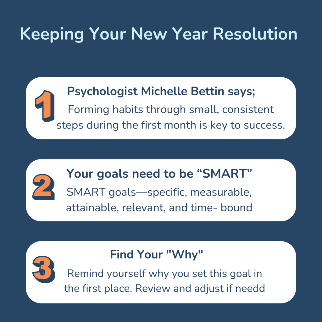 New Year's resolutions list for seniors