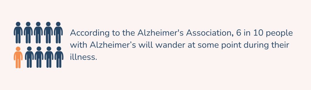 How to Prevent Dementia Patients from Wandering?